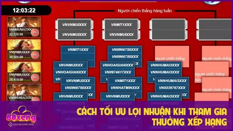 Hướng dẫn sử dụng khuyến mãi Xeng88: Tối ưu lợi ích, nhận thưởng khủng 3 Cách tối ưu lợi nhuận khi tham gia thưởng xếp hạng