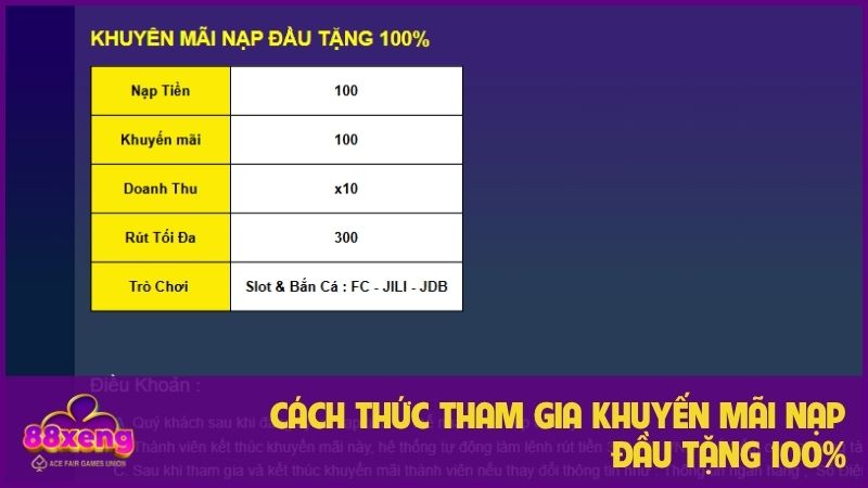 Khuyến mãi nạp đầu tặng 100% - Xeng88 tặng vốn cho tân thủ 2 Cách thức tham gia khuyến mãi nạp đầu tặng 100%
